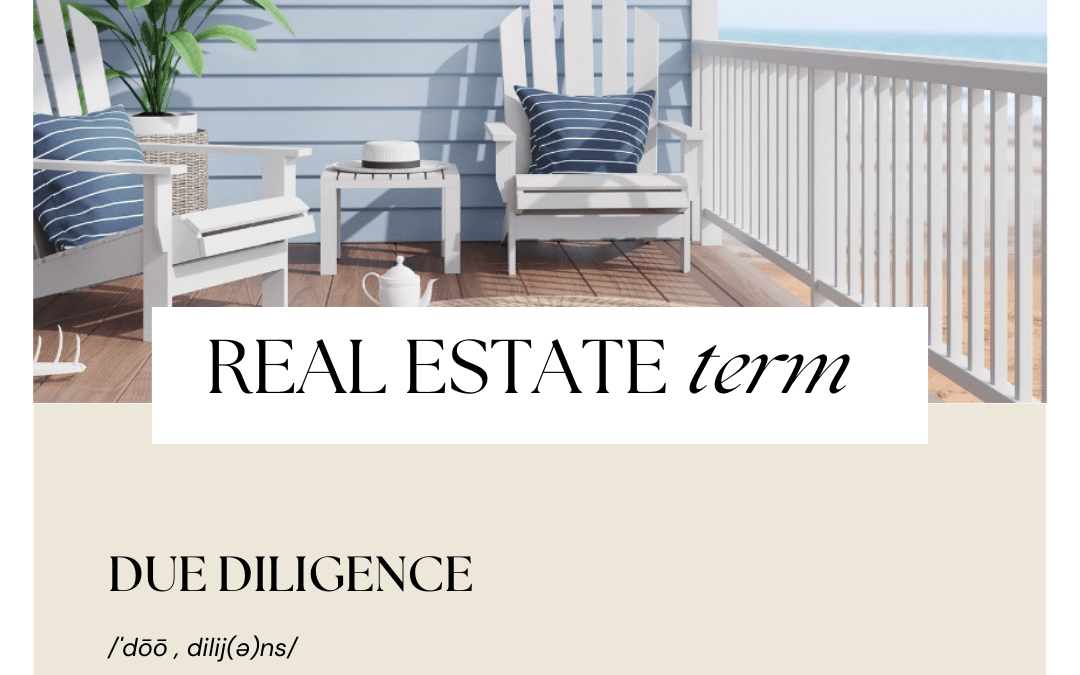 July 10th – Real Estate Term