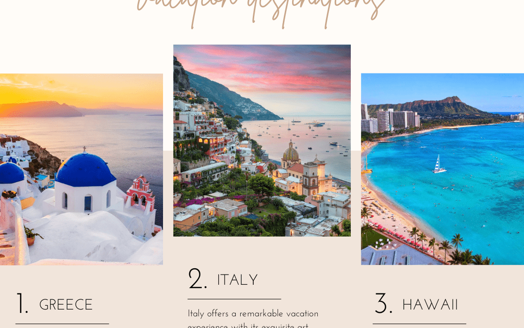 July 15th – Top Vacation Destinations