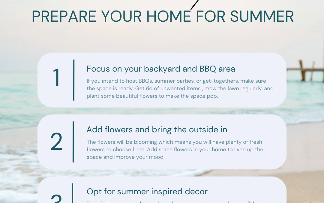 July 21st – Summer Tips