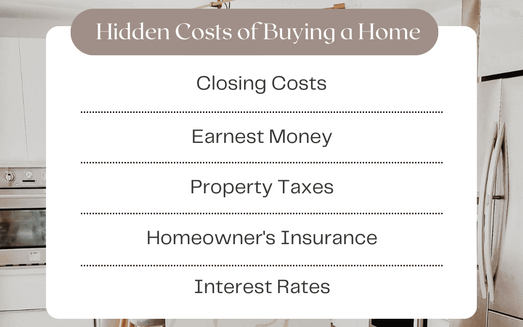 August 3rd – Hidden costs of buying a home