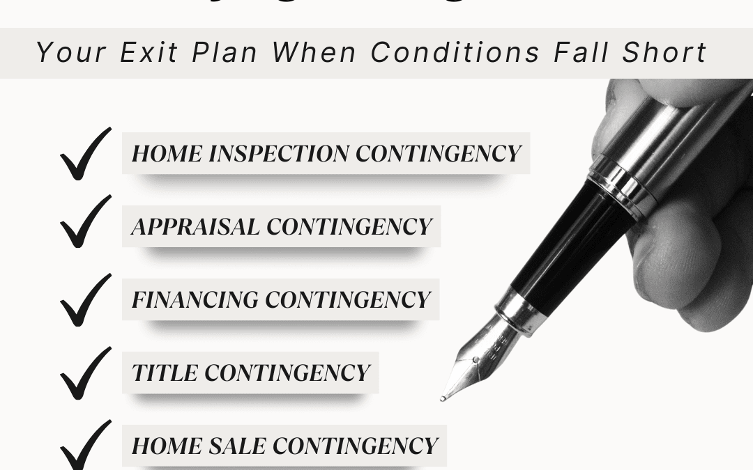 Nov. 9th – Buying Contingencies