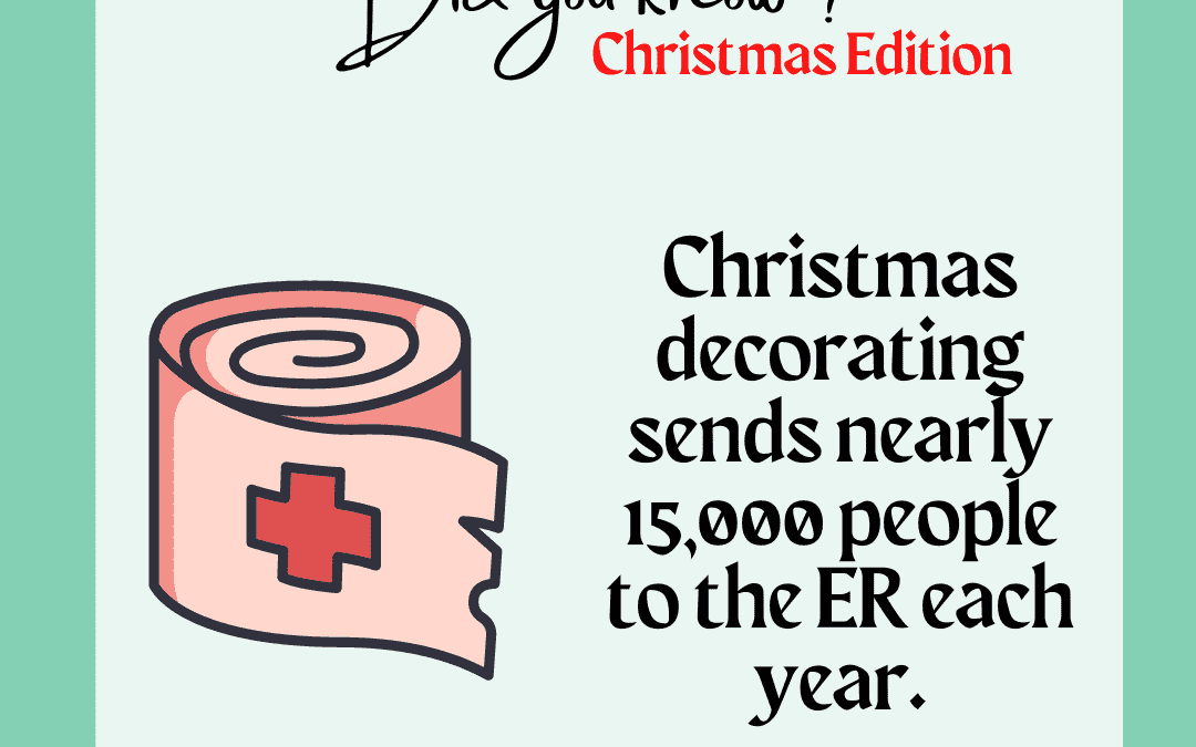 Dec. 27th – Did you know?