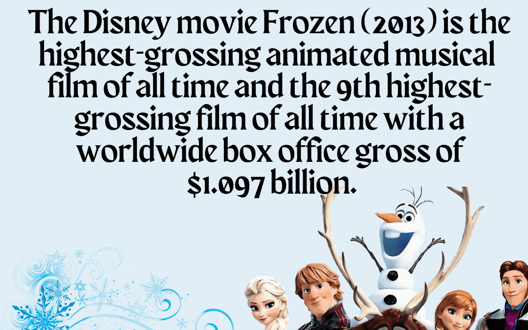 Dec. 30th – Did you know?