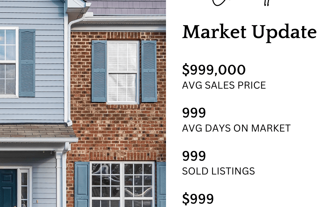 January Editable Posts – Market Update