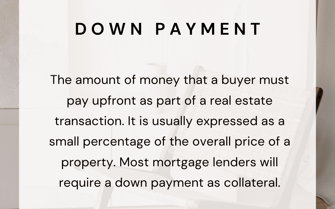 Jan. 6th – Real Estate Term