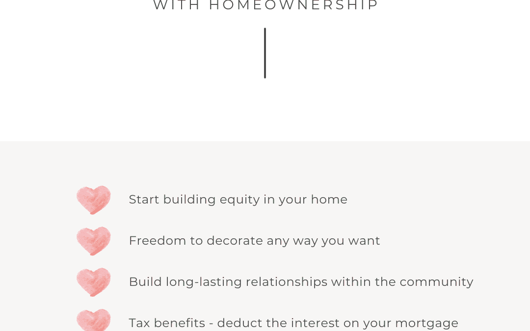 Feb. 6th – Fall in love with homeownership