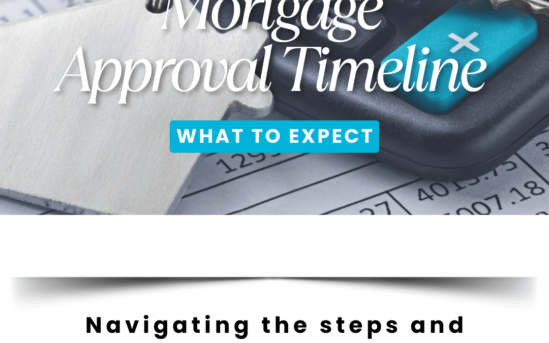 March 22nd – Mortgage timeline