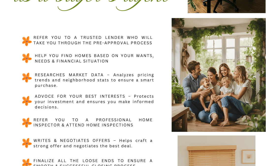 March 21st – Buyer’s Agent