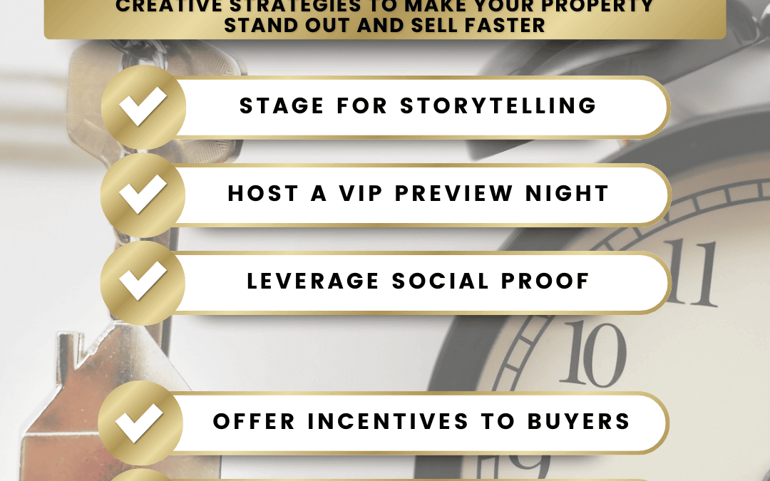 March 30th – Days on Market
