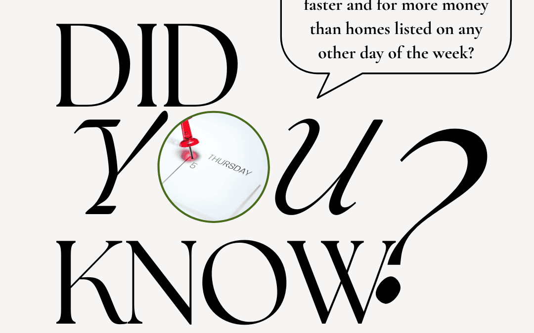 April 30th – Did you know?
