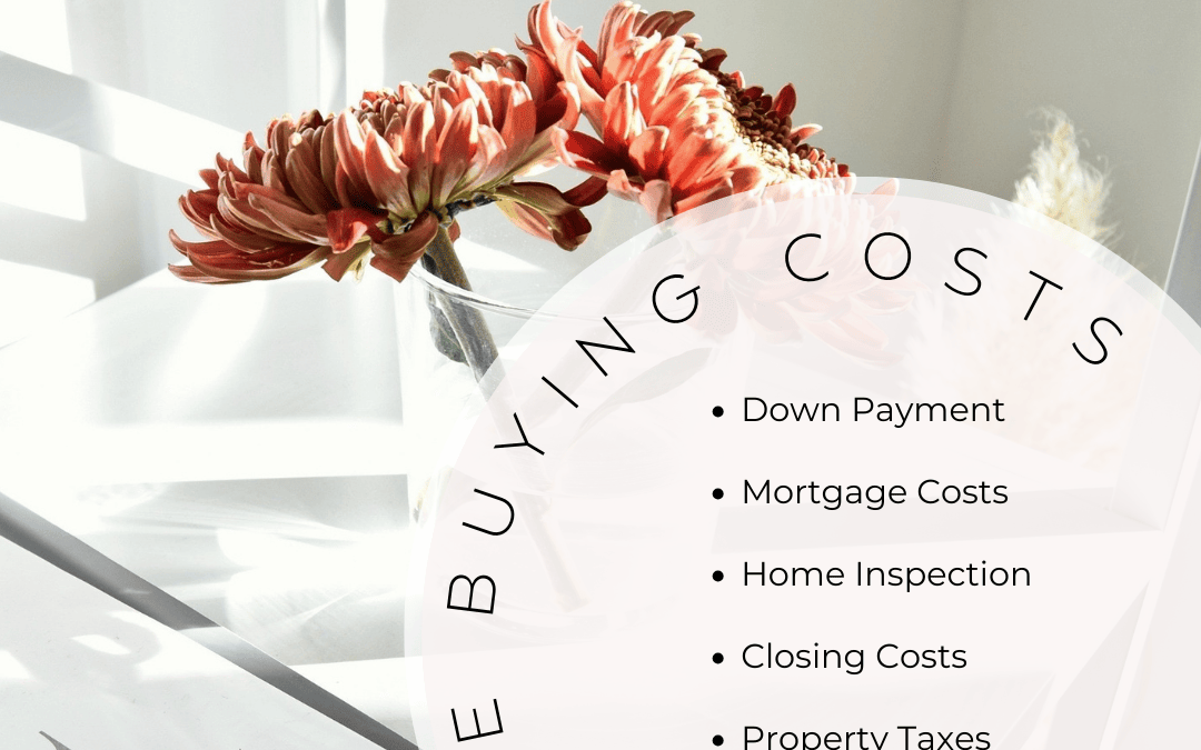 April 19th – Home Buying costs