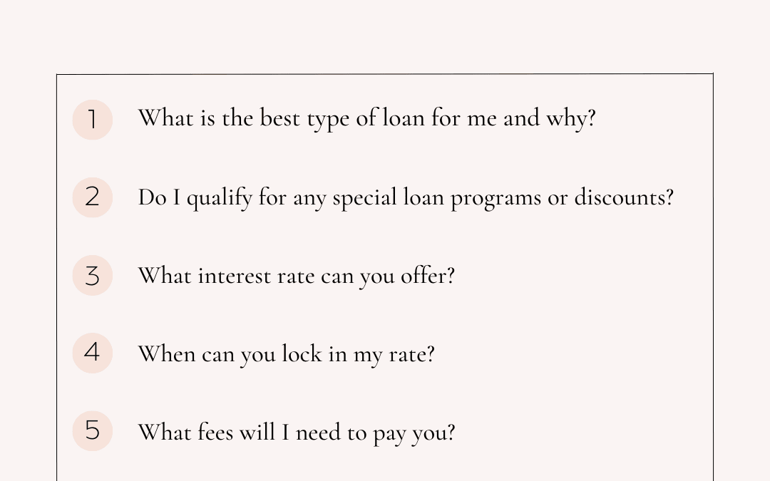April 26th – 6 questions to ask your lender