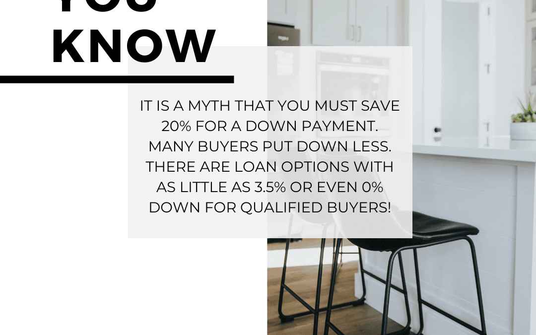 May 17th – Did you know?