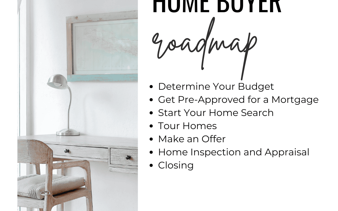 June 6th – Home Buyer Roadmap