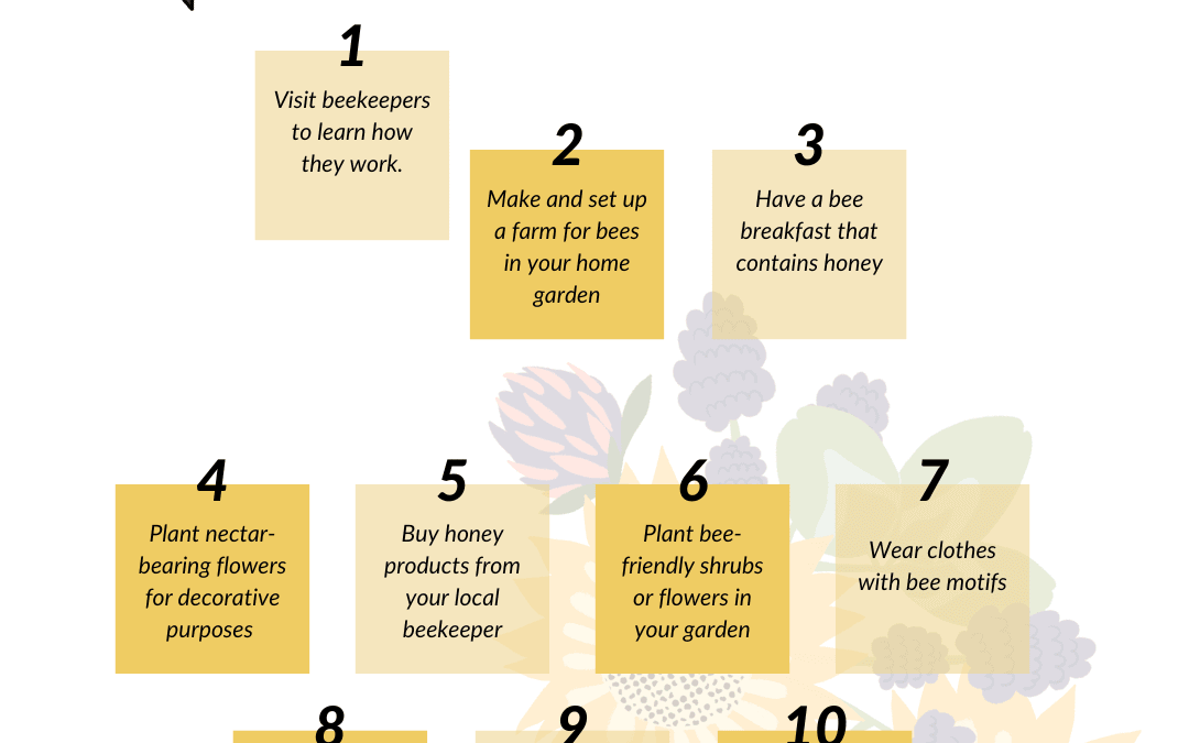 May 20th – World Bee Day