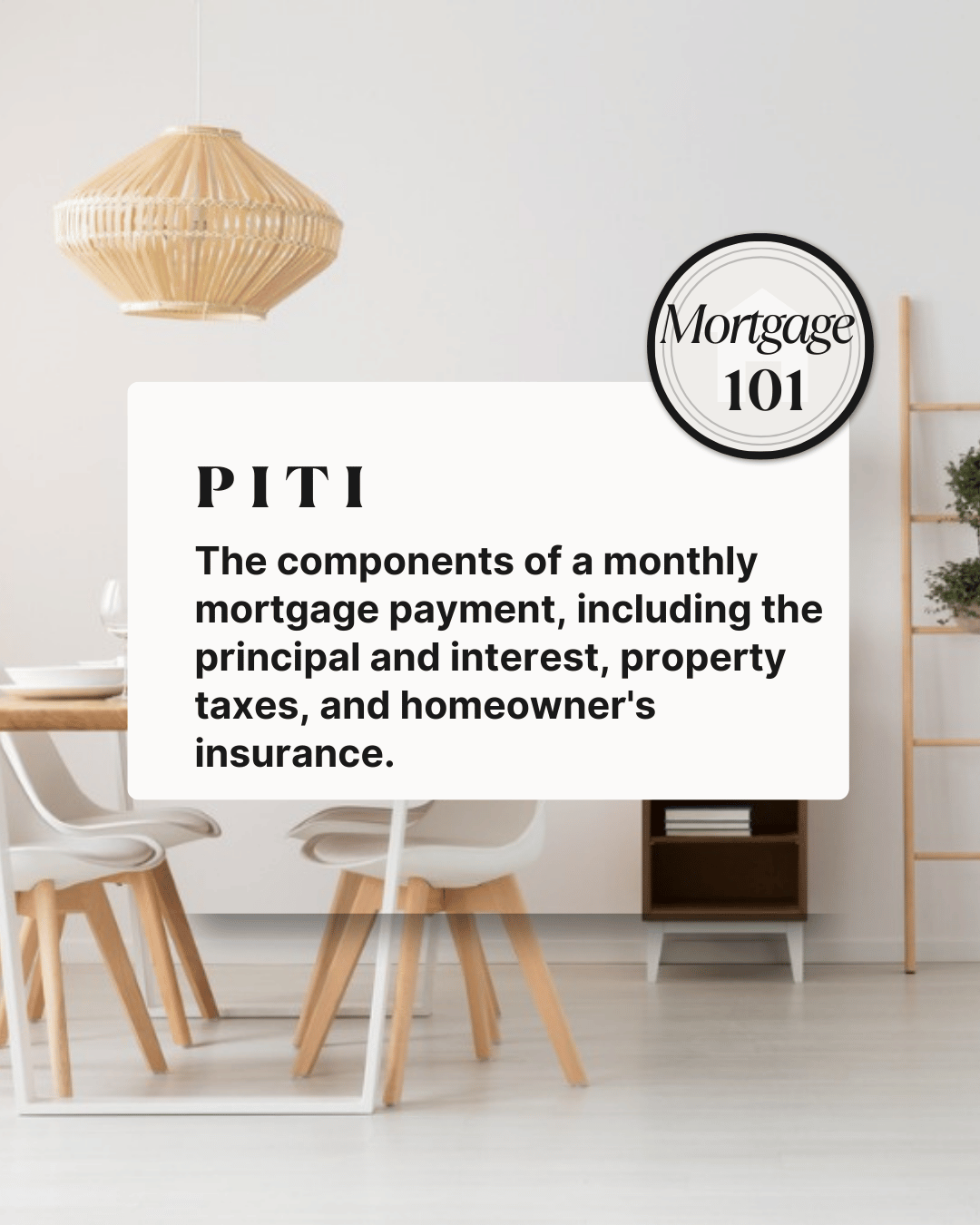 November 30th – What’s PITI