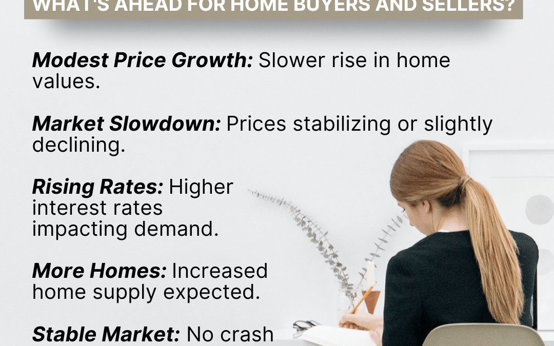 December 7th – Market Insights