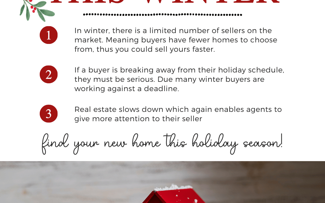 December 20th – Selling in Winter