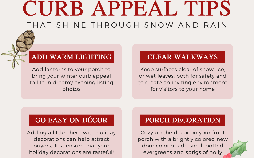 December 14th- Winter Curb Appeal
