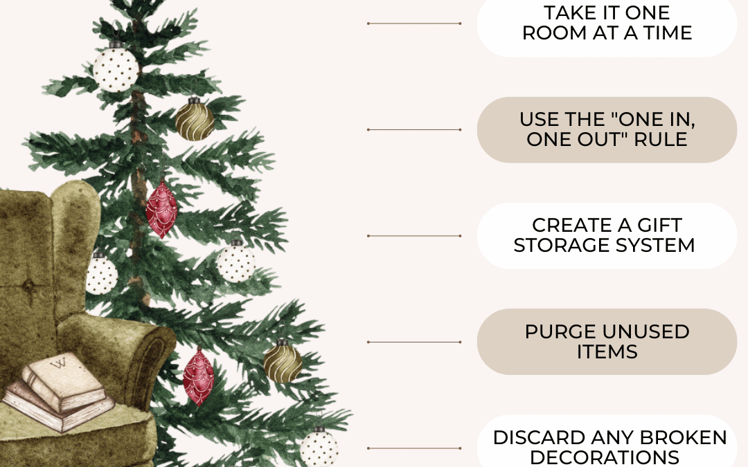 January 18th – Decluttering Holiday Season