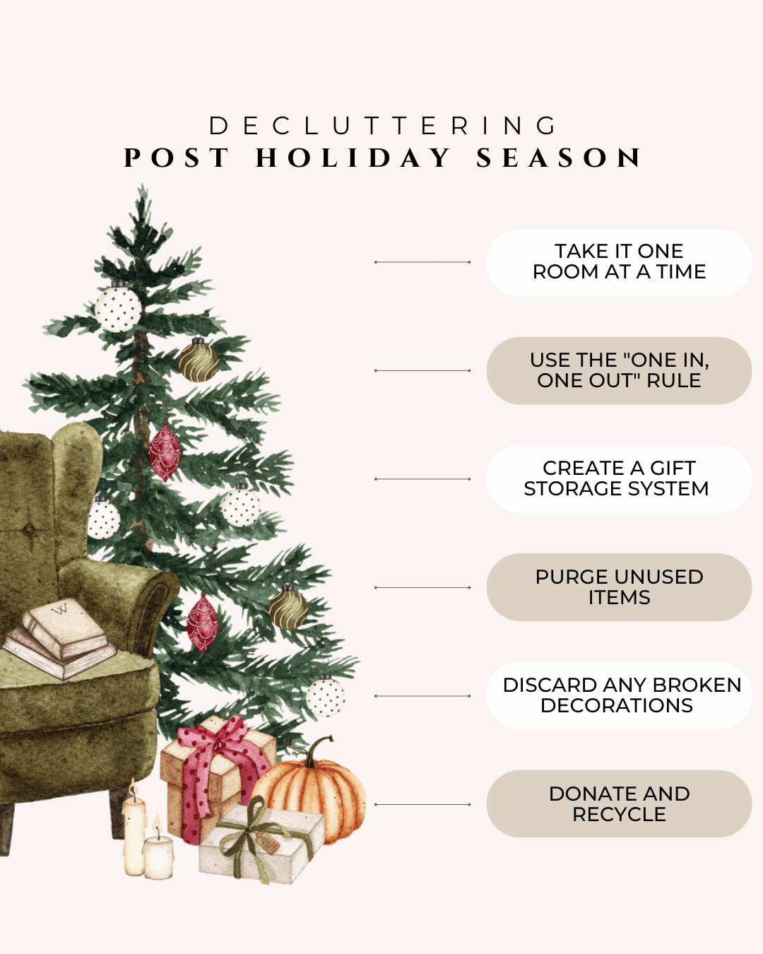 January 18th – Decluttering Holiday Season