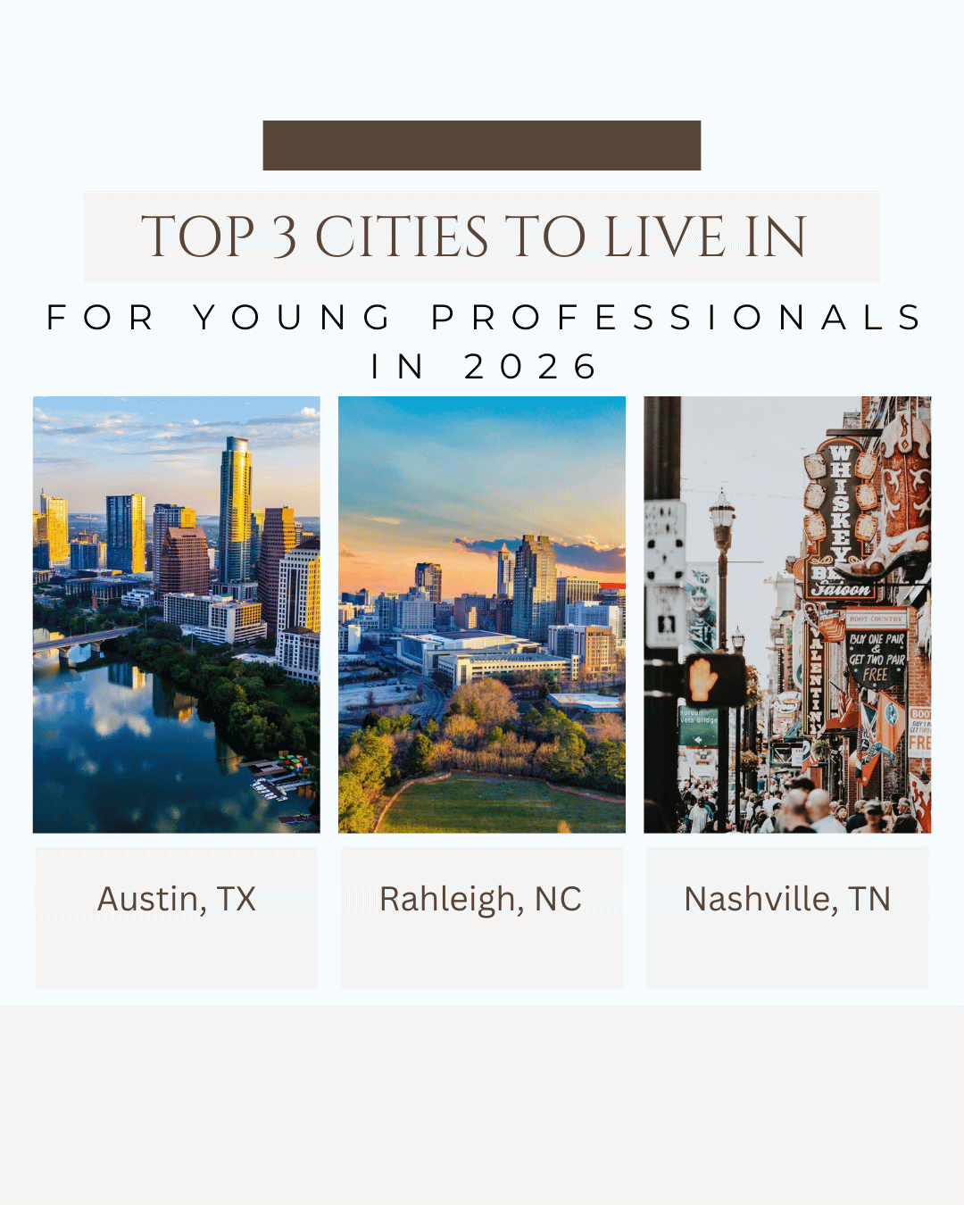 January 19th – Top 3 Cities for young professionals