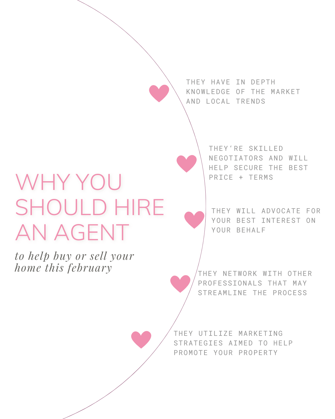 Feb. 8th – Why you should work with an agent