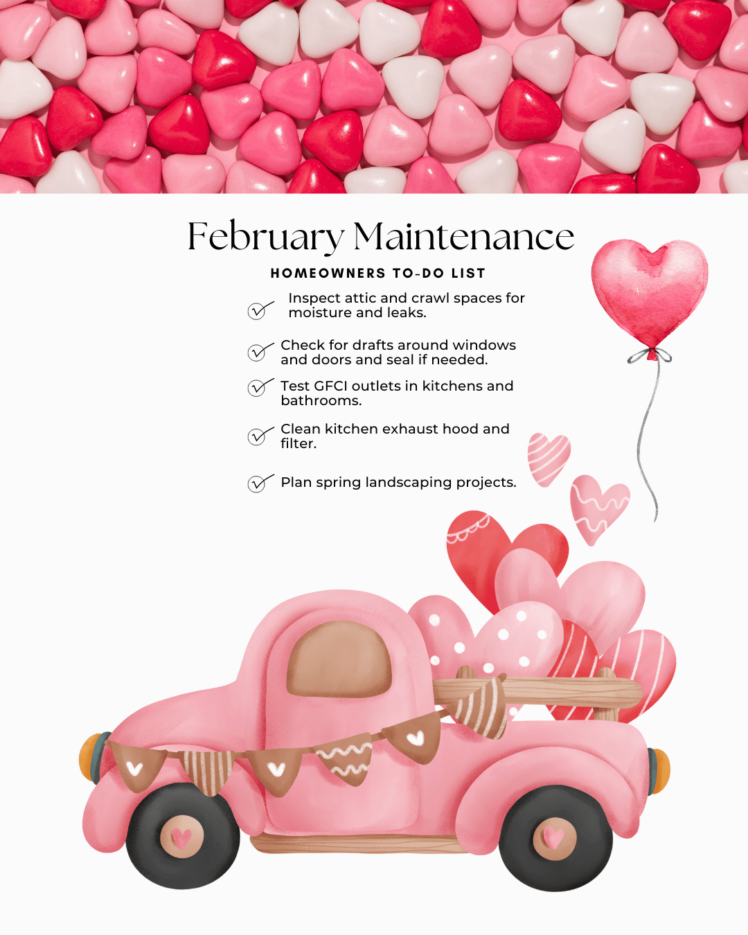 Feb. 2nd – Monthly Maintenance