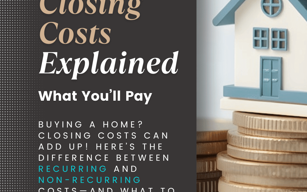 March 16th – Closing Costs Explained