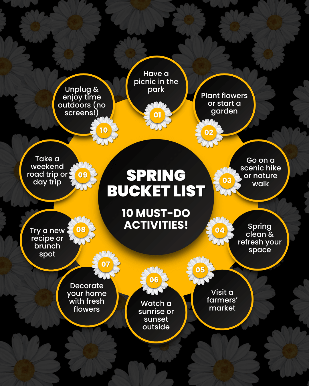 March 28th – Spring Bucket List
