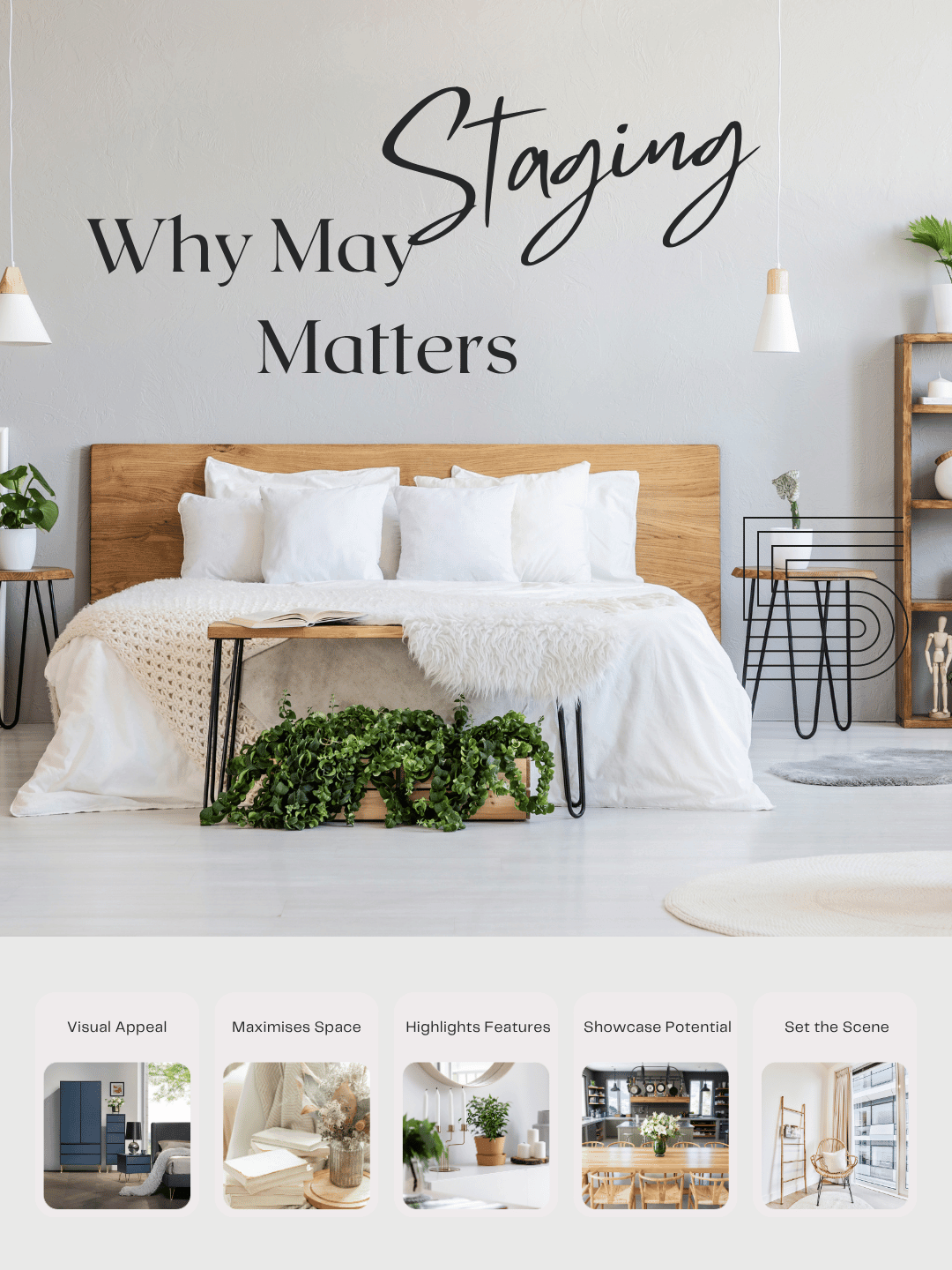 May 23rd – Why Staging Matters