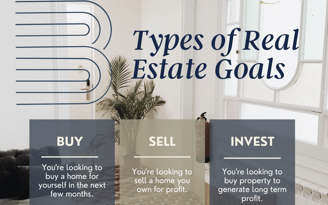 May 30th – Real Estate Goals