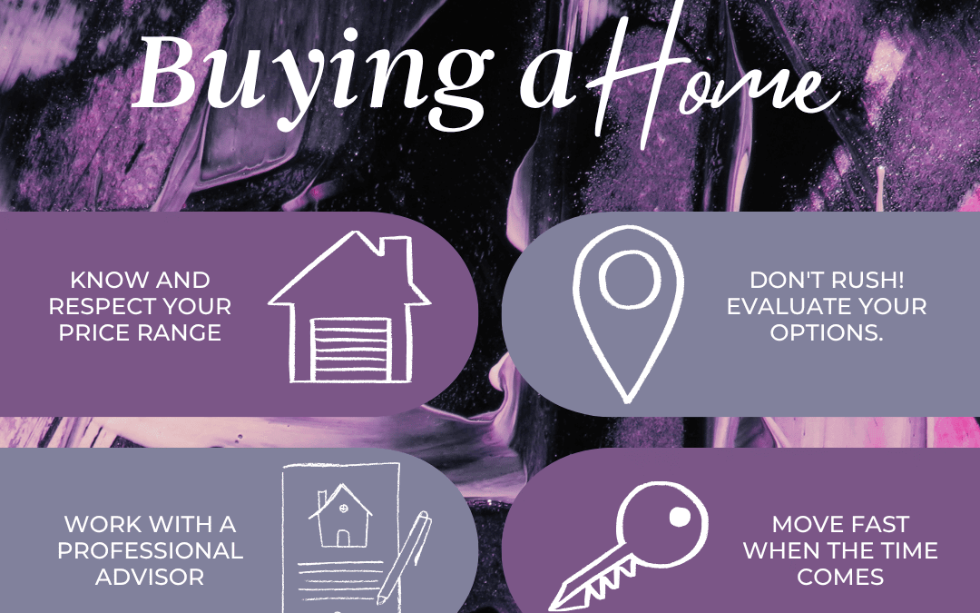 June 21st – Buying a home?