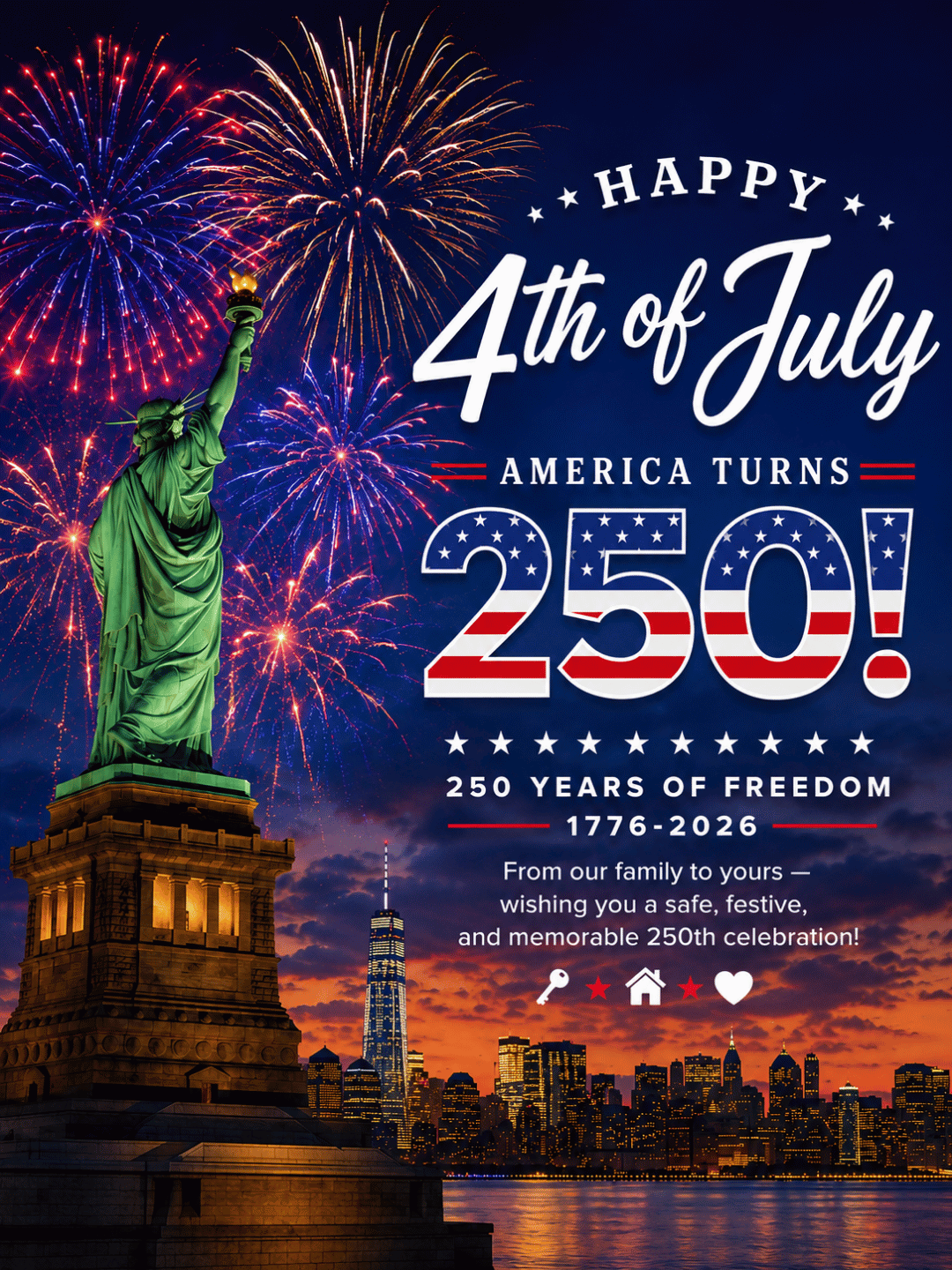 July 4th – Happy 4th of July — America Turns 250!