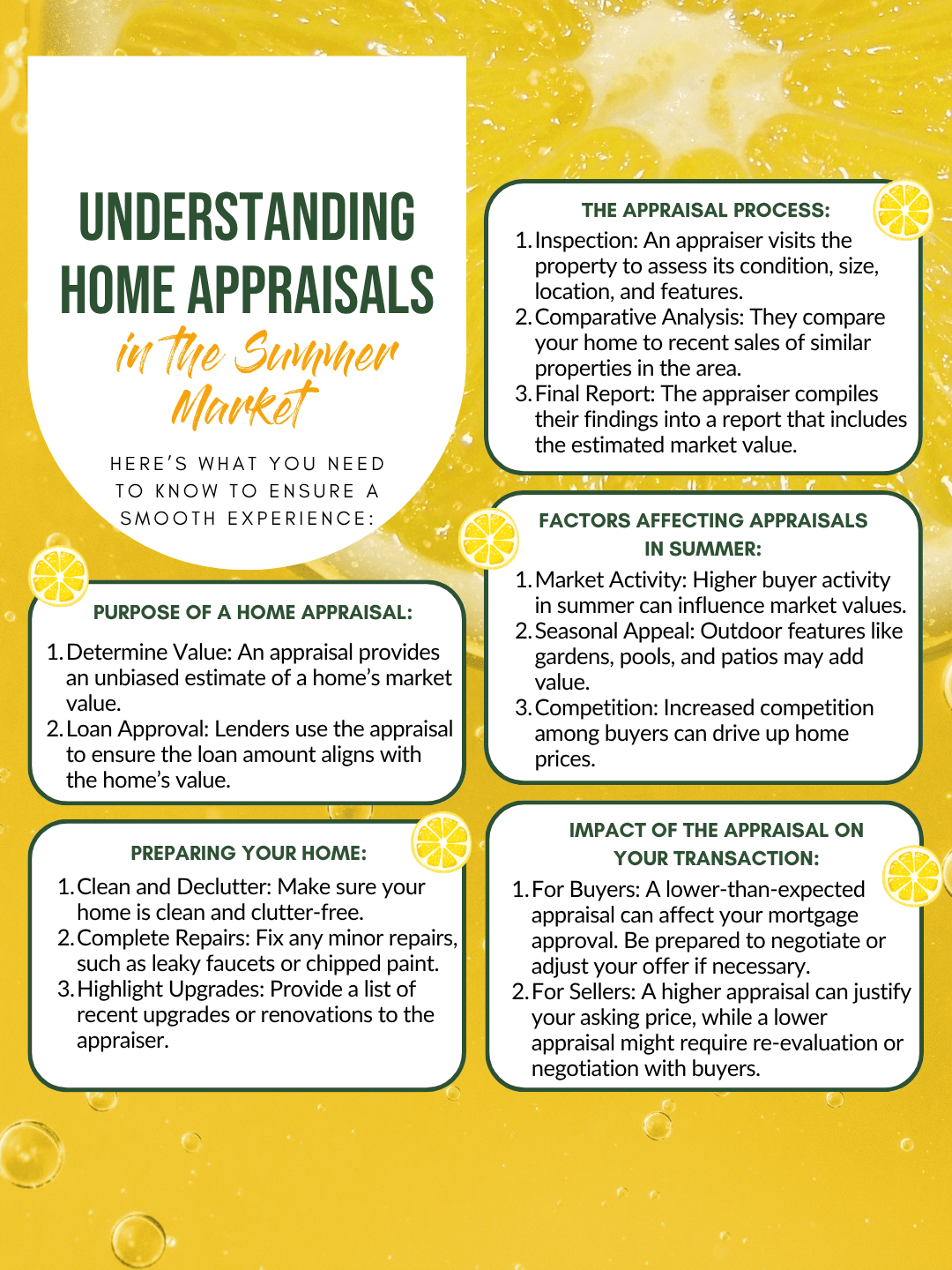 July 27th – Understanding Appraisals