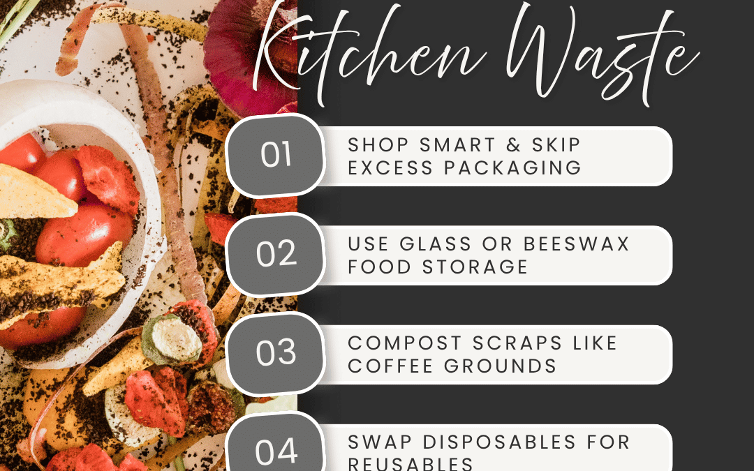 July 31st – Cut Kitchen Waste