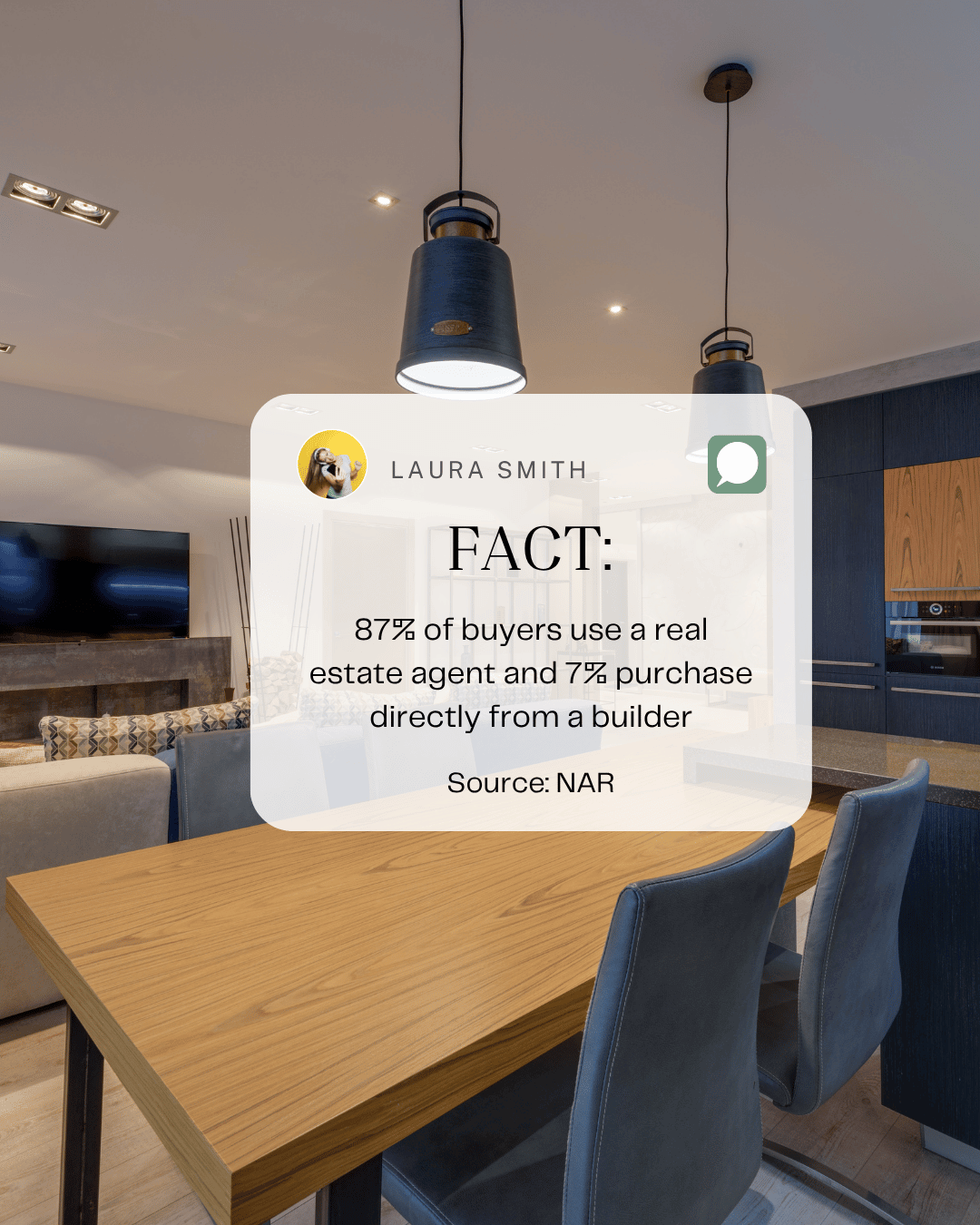 August 29th – Buyer Fact