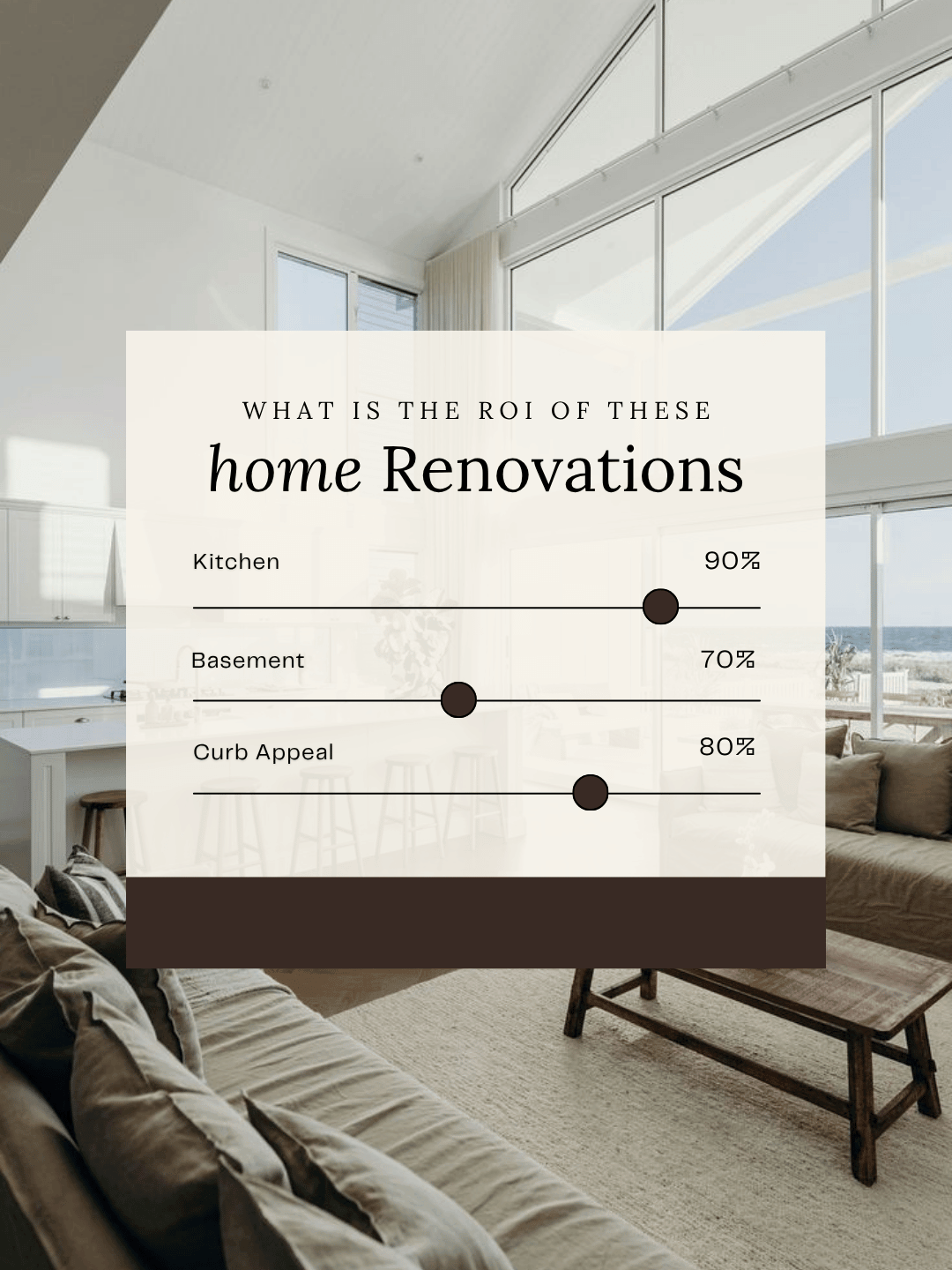 August 31st – Home Renovations