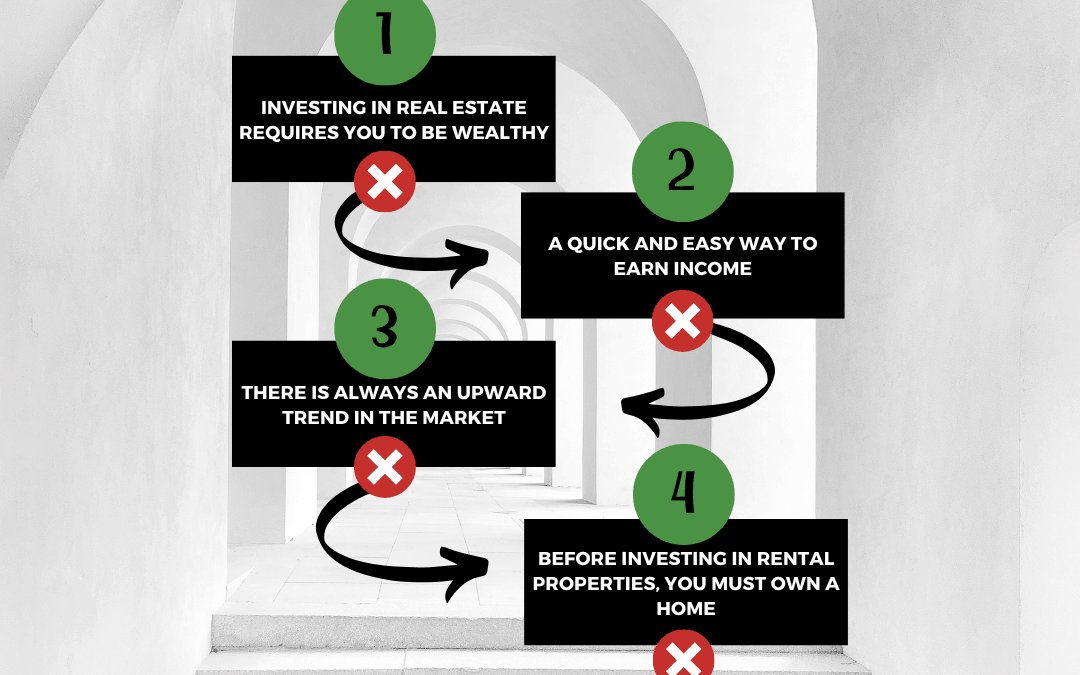 August 6th – 4 Myths about real estate